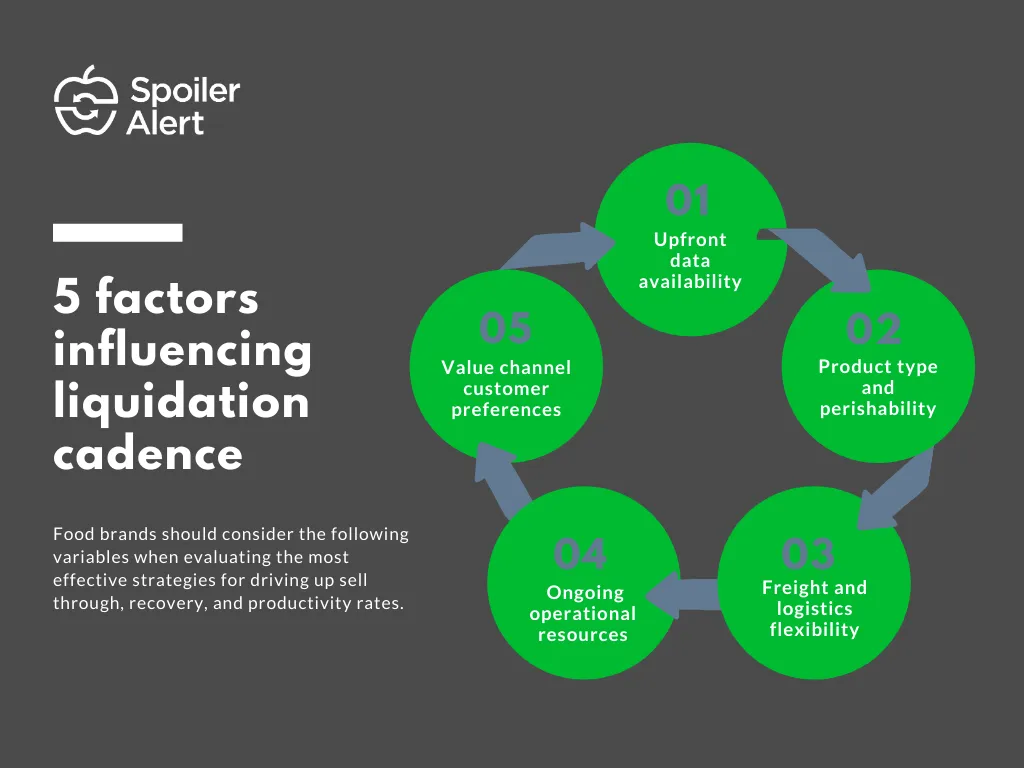 5 factors influencing cadence