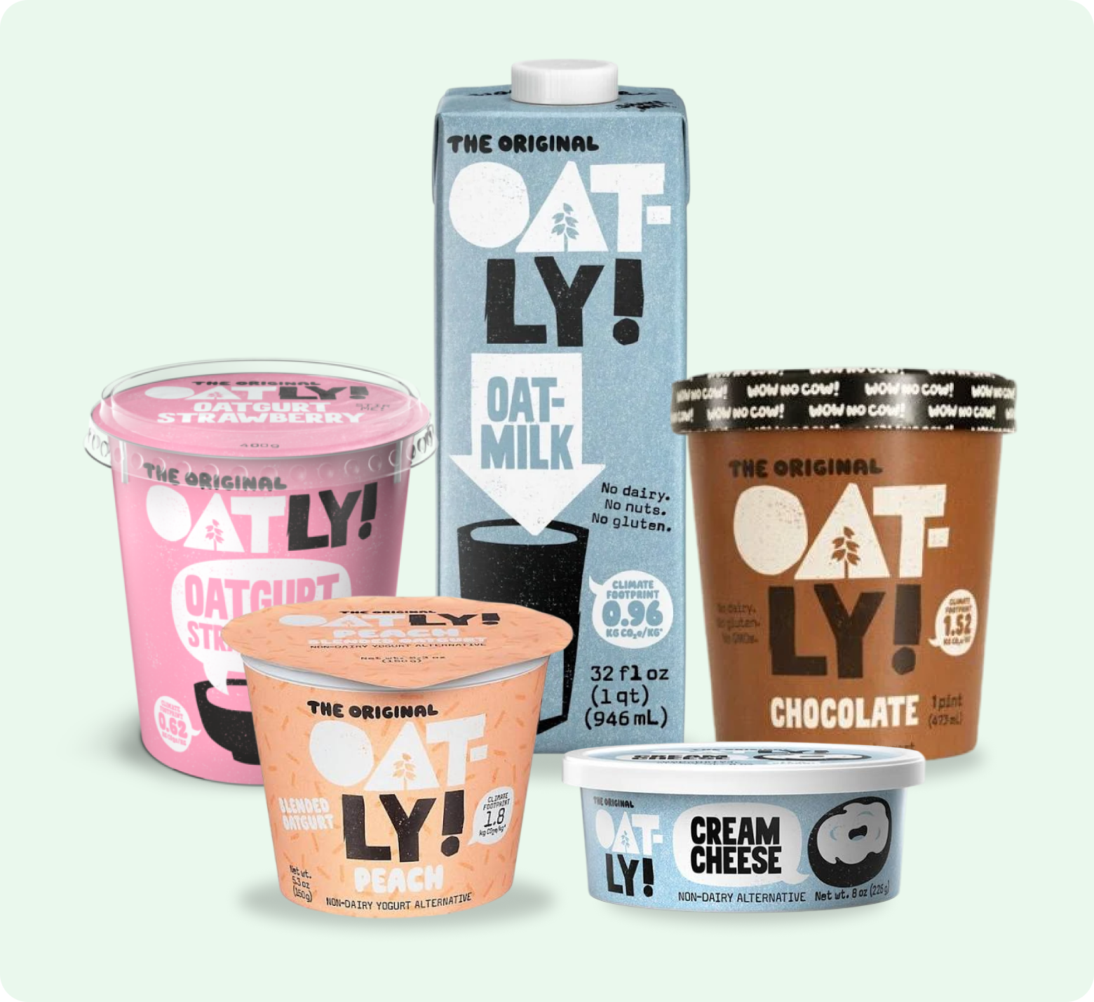 How Oatly Met Profit, Brand, and Sustainability Goals All At Once