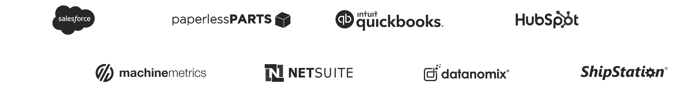 Logos of integration partners: Salesforce, Paperless Parts, Intuit QuickBooks, HubSpot, Machine Metrics, NetSuite, Datanomix, ShipStation.