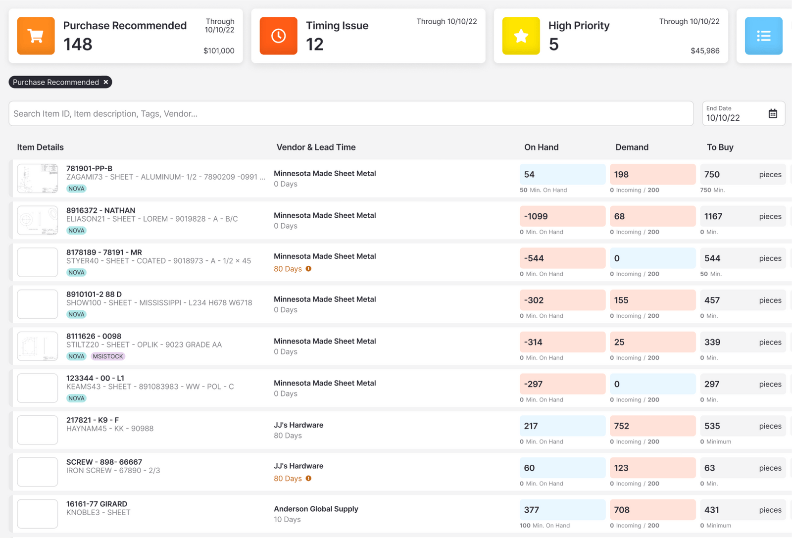 Purchasing Planning in Fulcrum