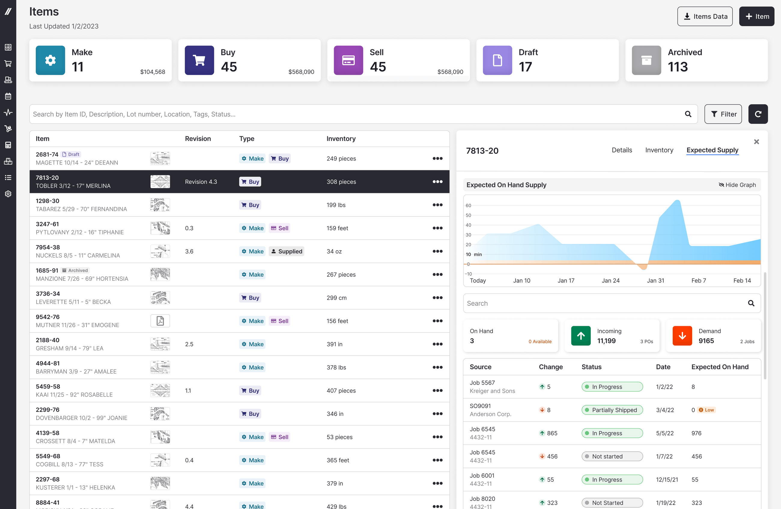 Items grid in Fulcrum shows you the different types of items, their expected on hand supply, and transactions over time