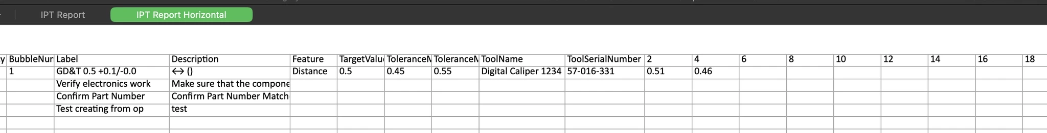 Control: IPT Report Updates