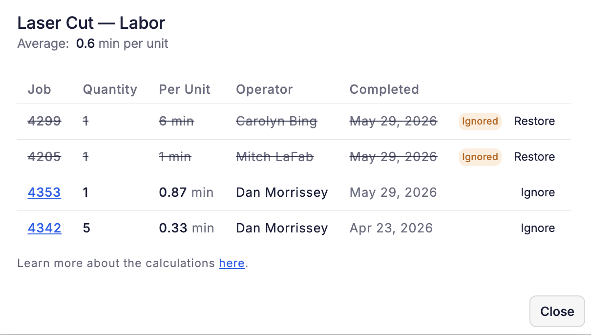 Refine Your Planned Times with Routing Auditor Run Filtering