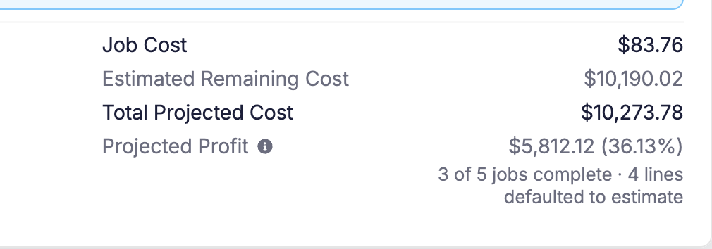 See Your Actual Profit on a Sales Order
