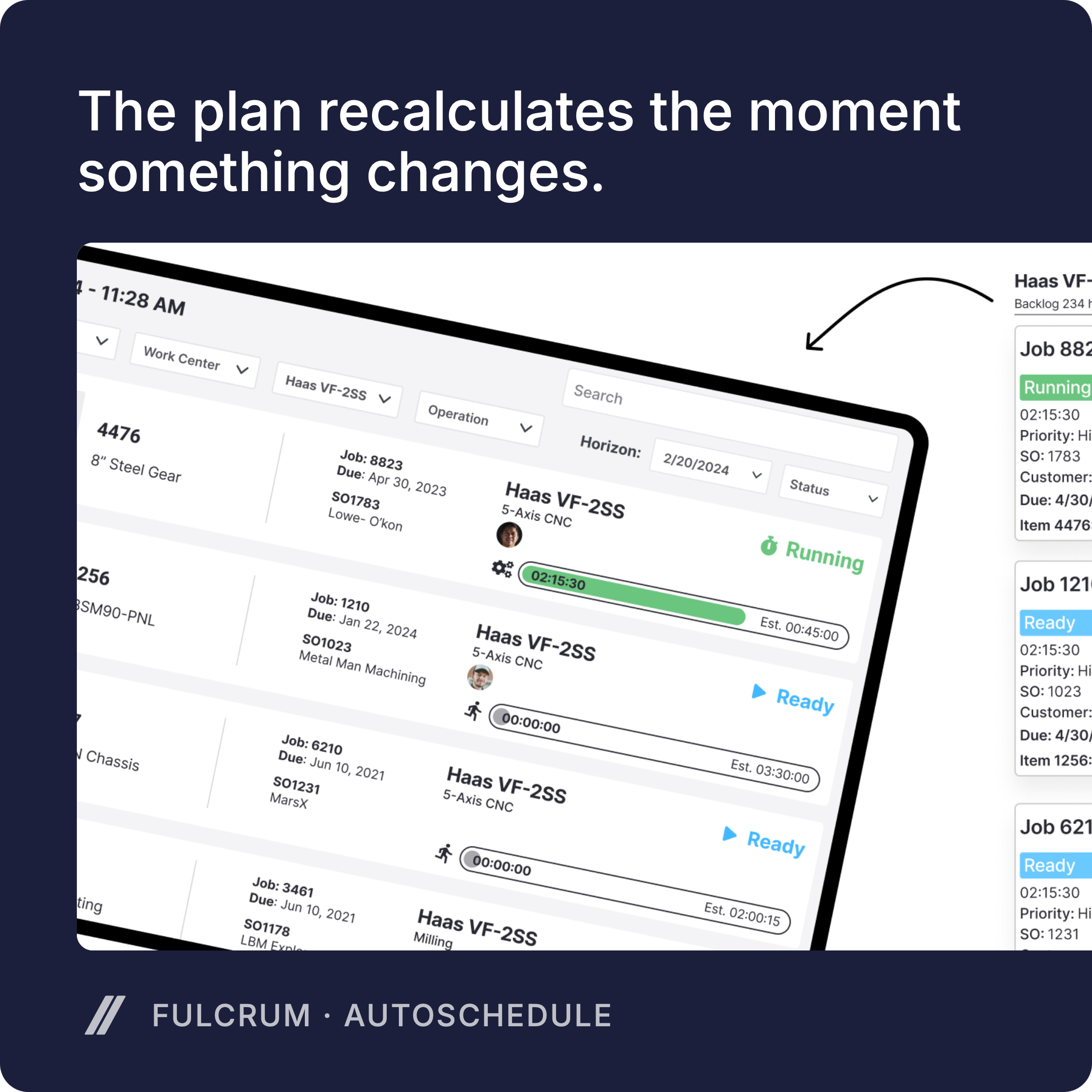 How to Increase Throughput With Auto Scheduling