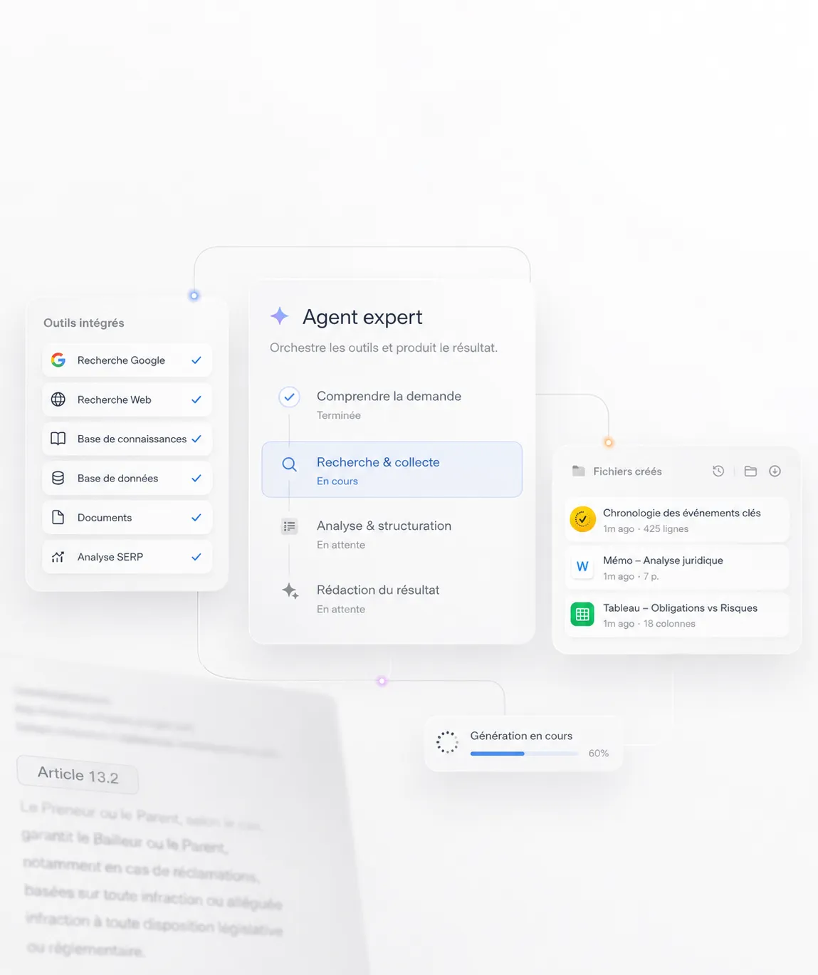 Outils intégrés de l'agent : Semrush, Copyscape, glossaires et recherche web