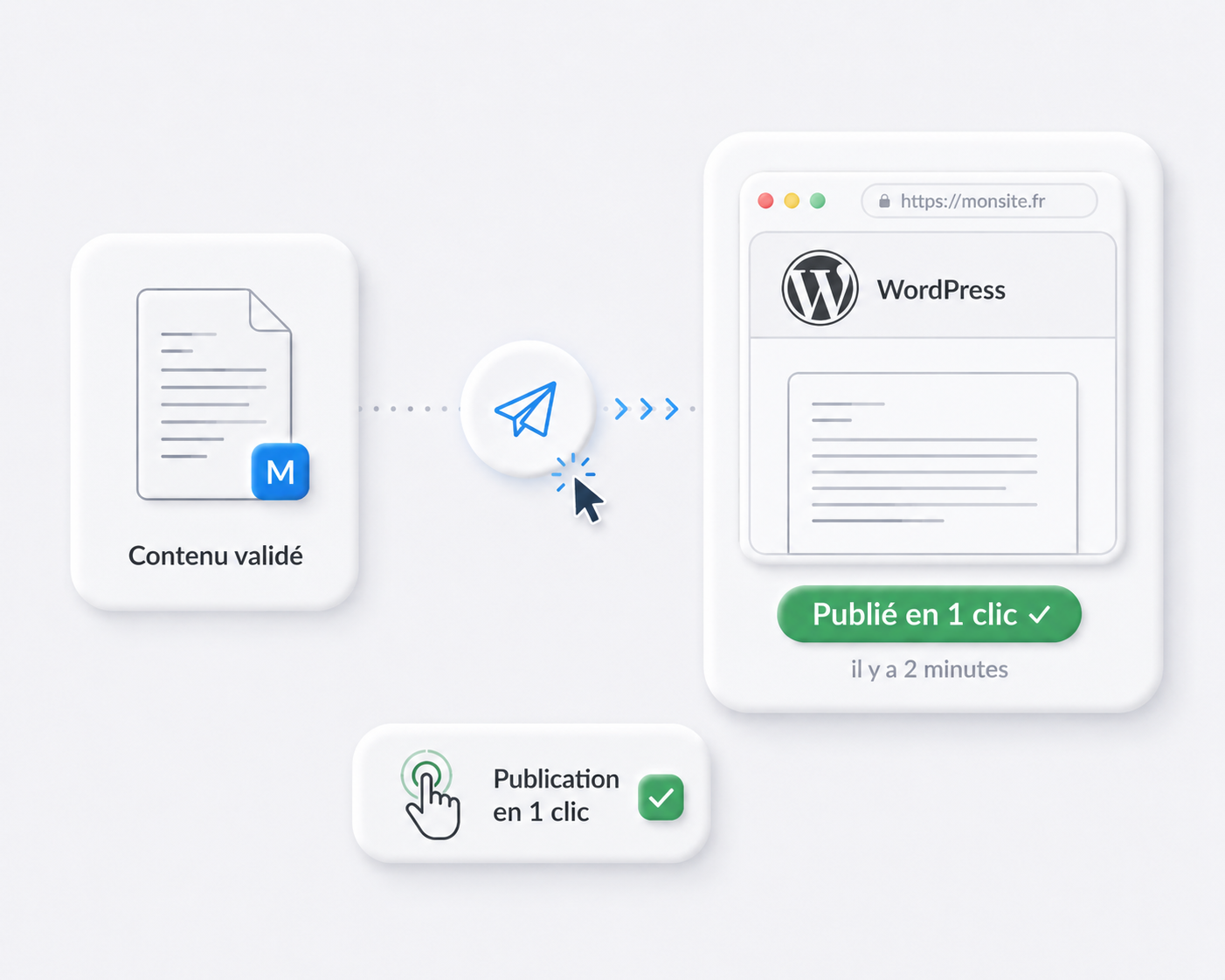 WordPress