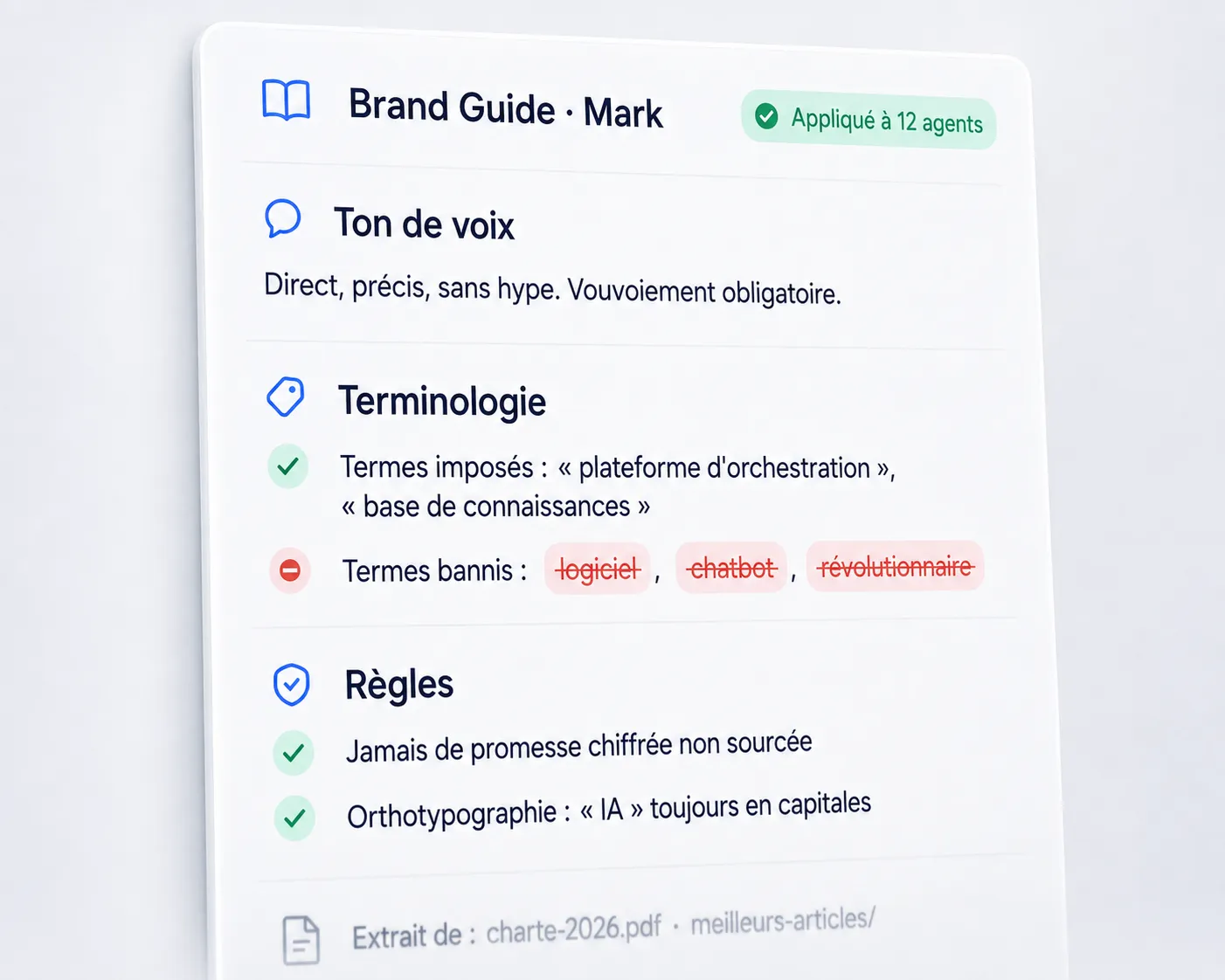 Le Brand Guide Mark : ton de voix, termes imposés et bannis, règles appliquées à tous les agents