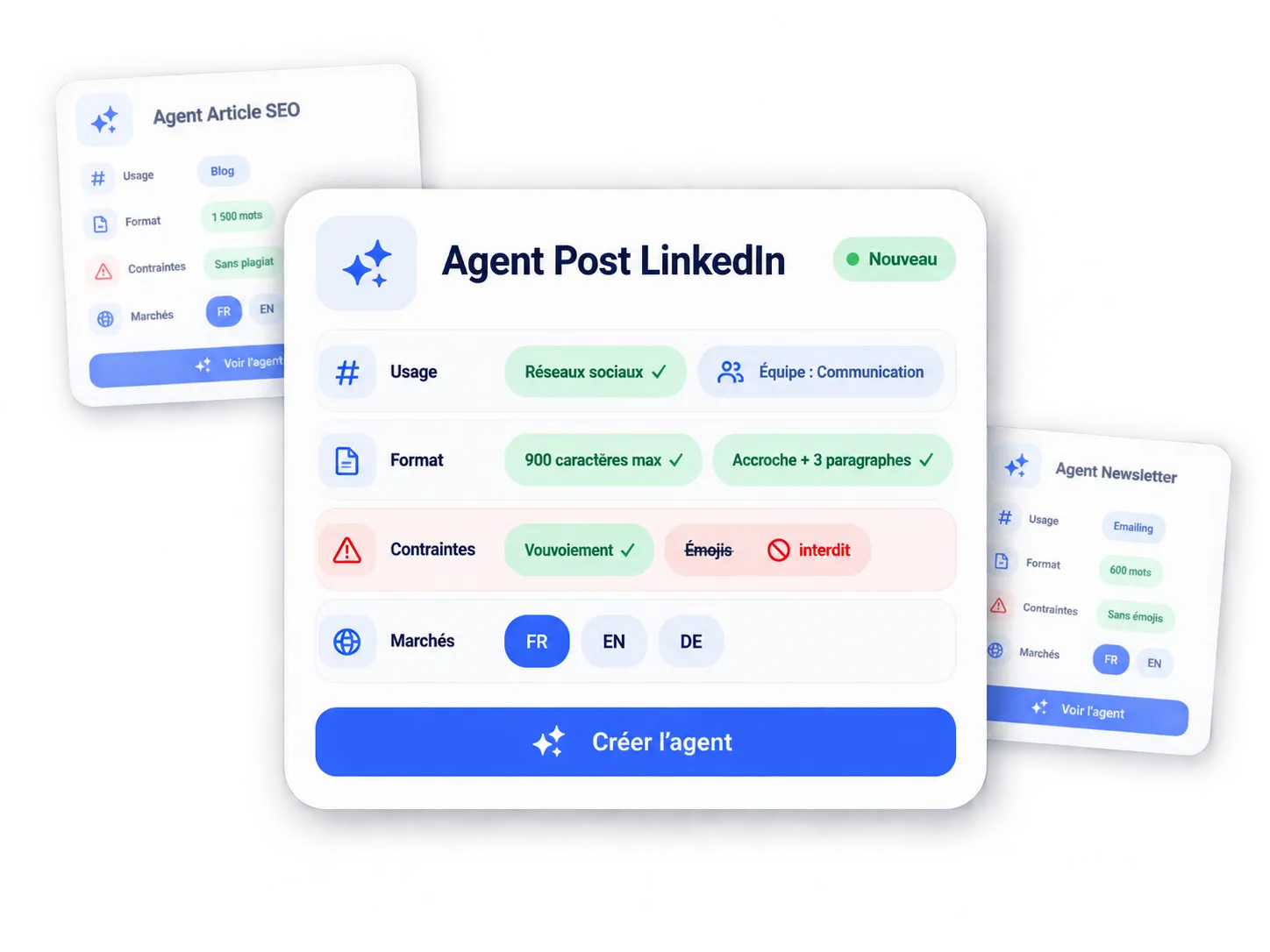Conception d'un agent : usage, formats, contraintes et marchés configurés