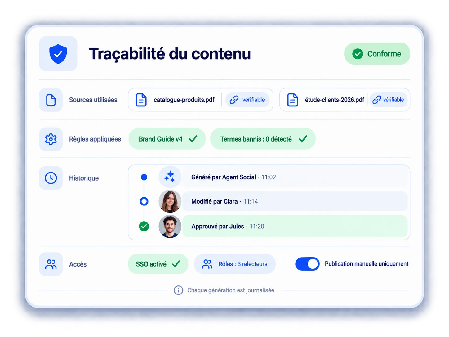 Traçabilité d'un contenu : sources, règles appliquées, historique et accès contrôlés