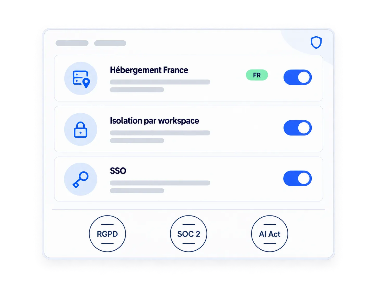 Souveraineté des données : hébergement France, isolation par workspace, SSO, conformité RGPD, SOC 2 et AI Act