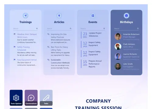 HR 6 – HR SharePoint Site Template: Trainings, articles, events, birthdays, and FAQs in one.