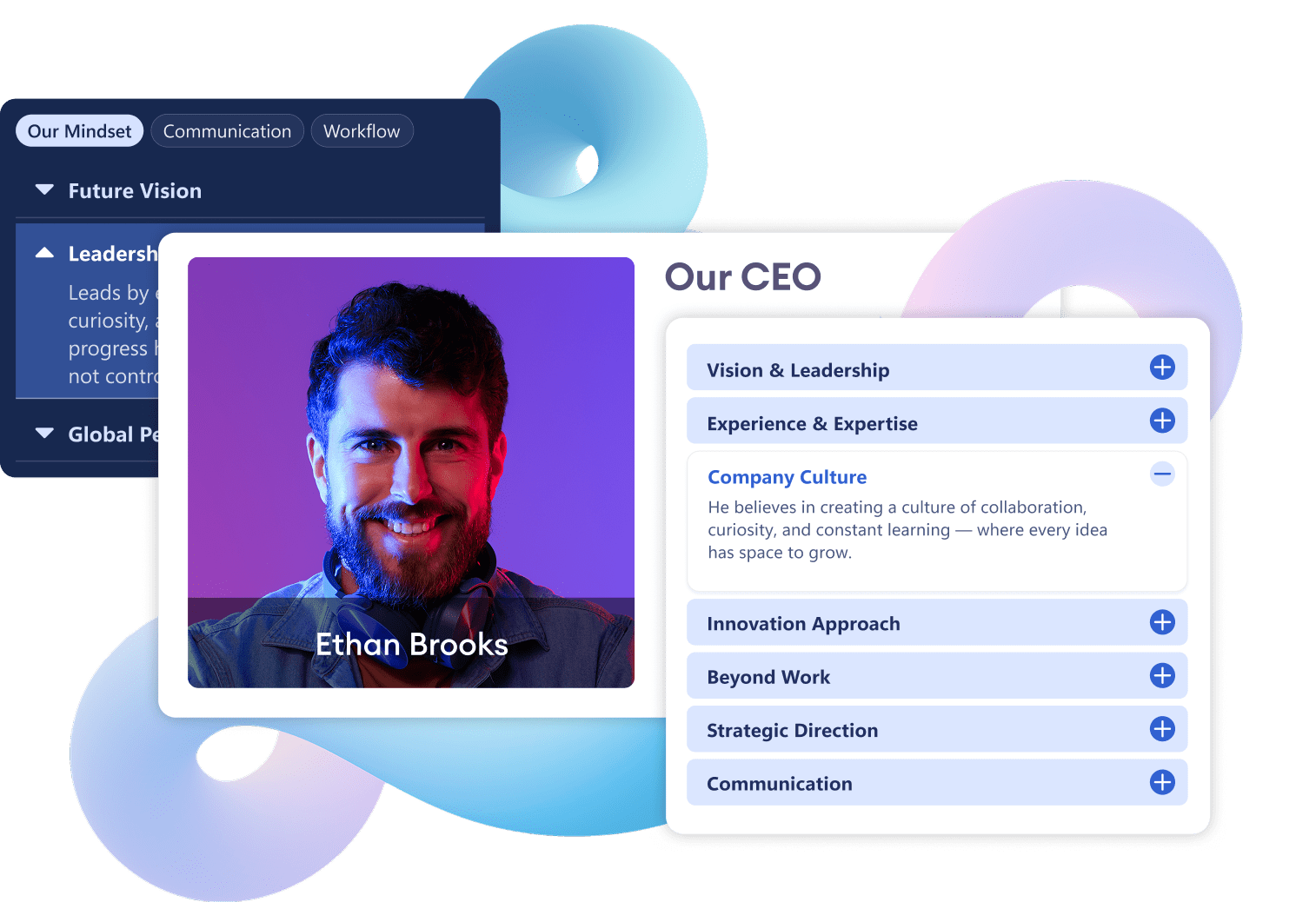 Add FAQs in SharePoint