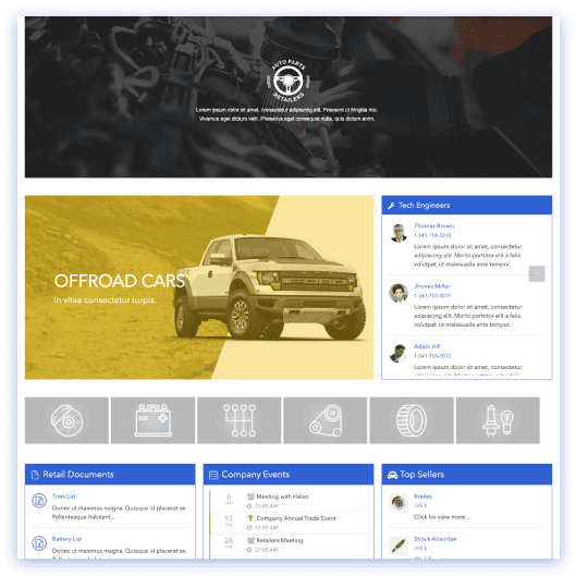 SharePoint Automotive Retail Template