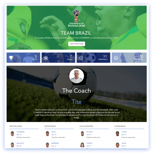 SharePoint World Cup Brazil Template