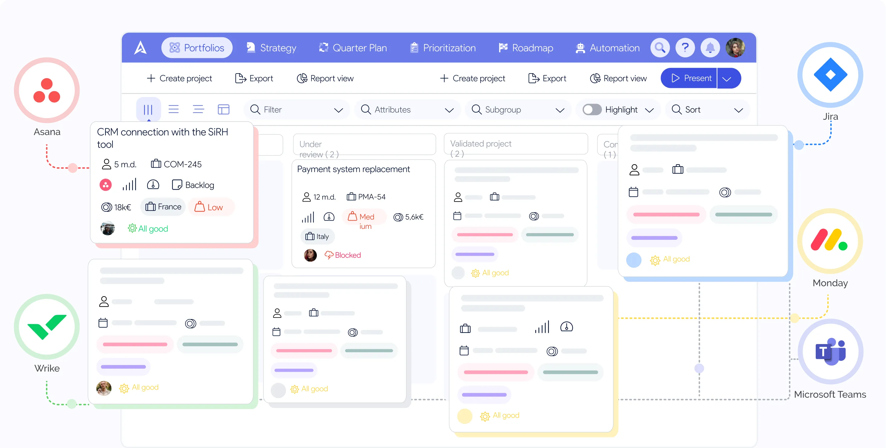 timeline native integrations