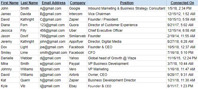 Example of exported data from LinkedIn