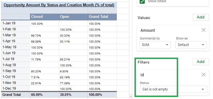 pivot table filter