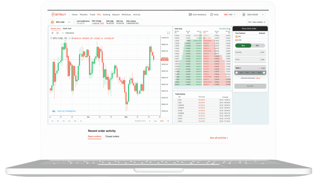 Buy Bitcoin Canada - Best Cryptocurrency Exchange | Bitbuy®
