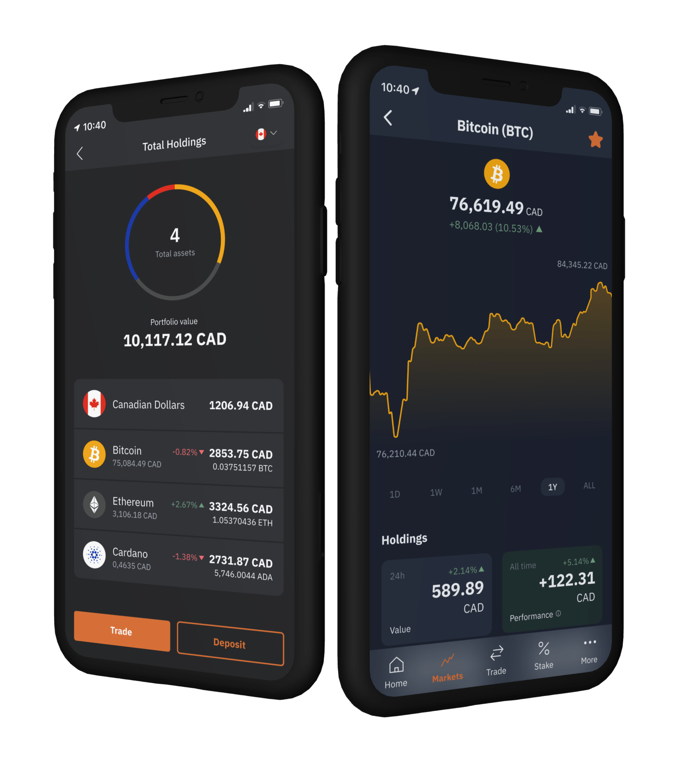 Bitcoin Wallet | Buy, Sell & Store Bitcoin | Bitbuy.ca
