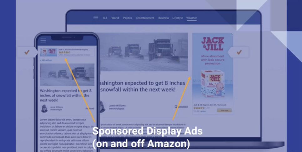 Sponsored Display network