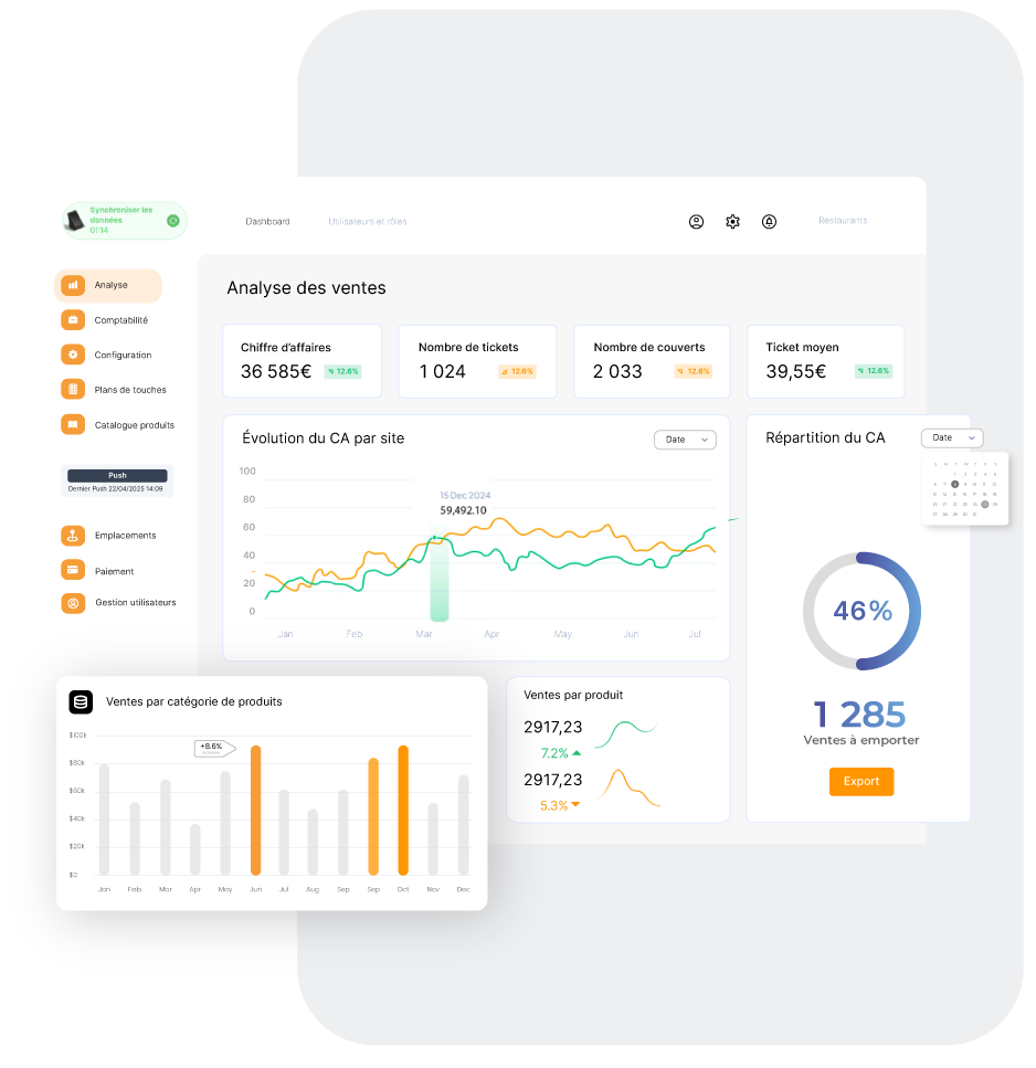 Le logiciel d encaissement restaurant