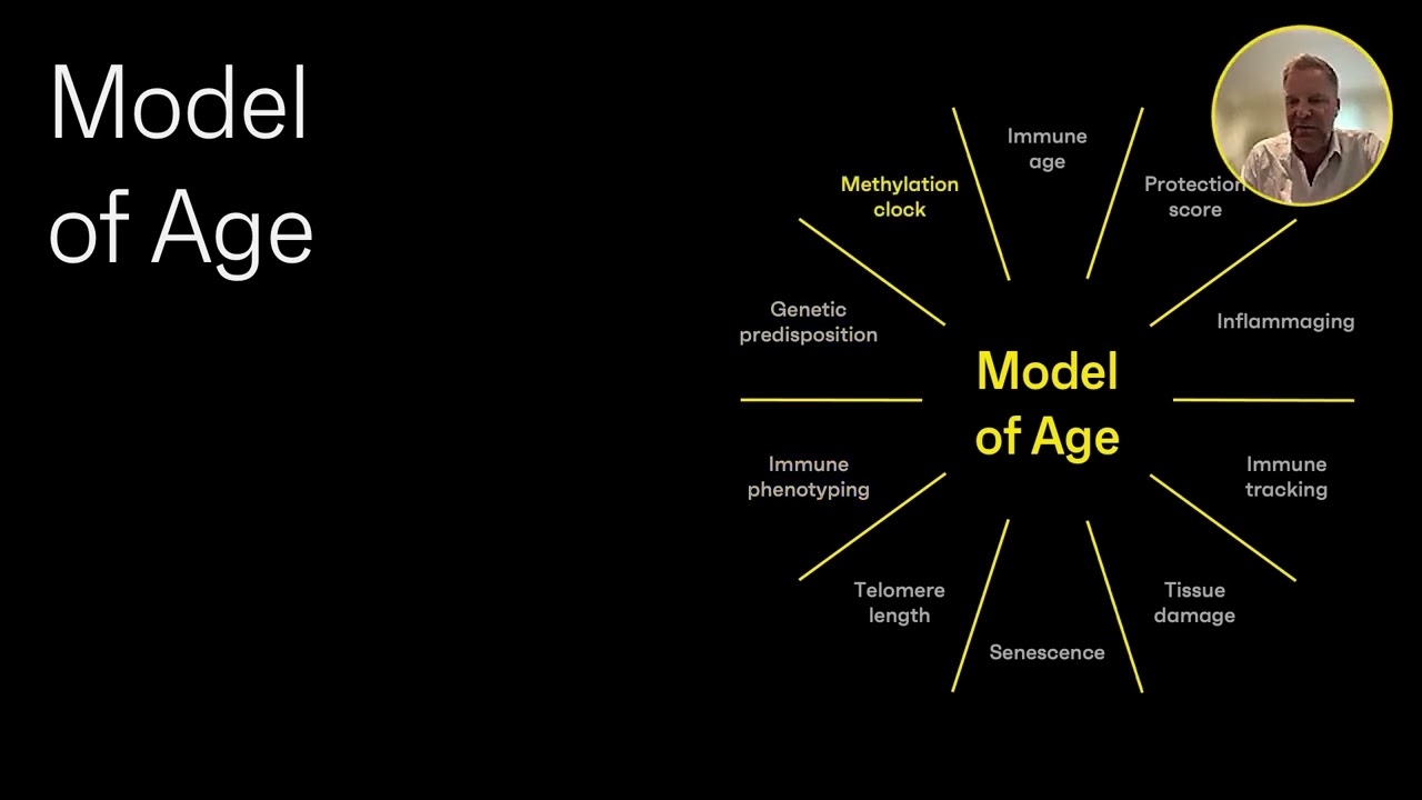 Omniscope - The Immune System as a Natural Sensor for Health and Aging - Holger Heyn