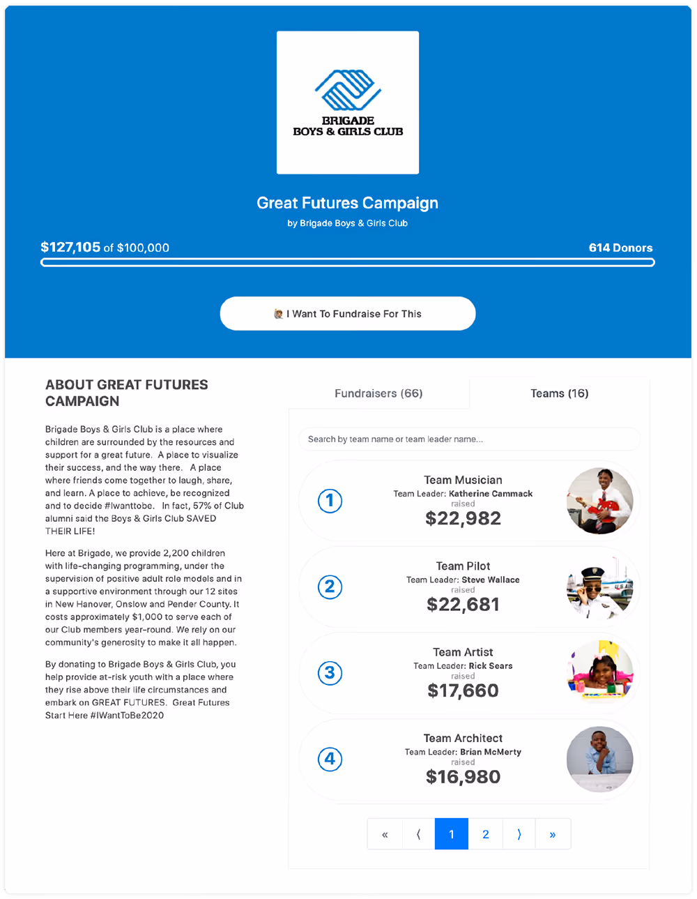 Leaderboard page of the "Great Futures Campaign" led by Brigade Boys and Girls Club. The small staff divided 66 individual fundraisers into 16 ‘vocational teams.’
