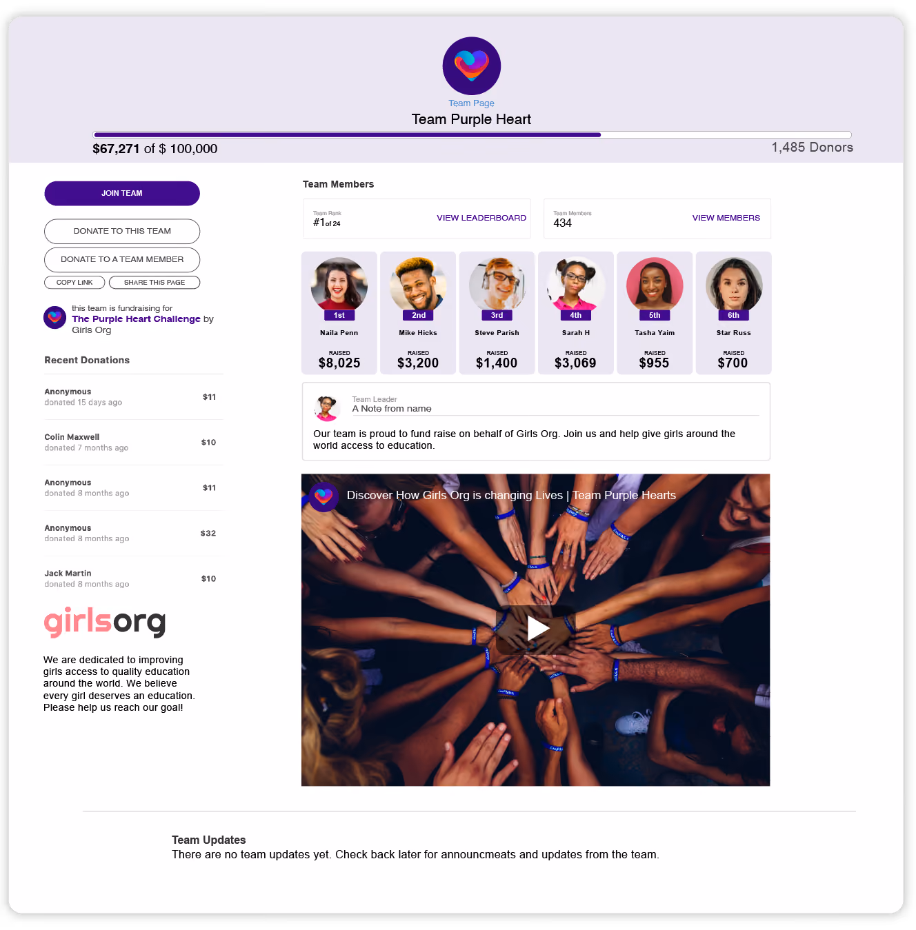 An example of a Team Page.
