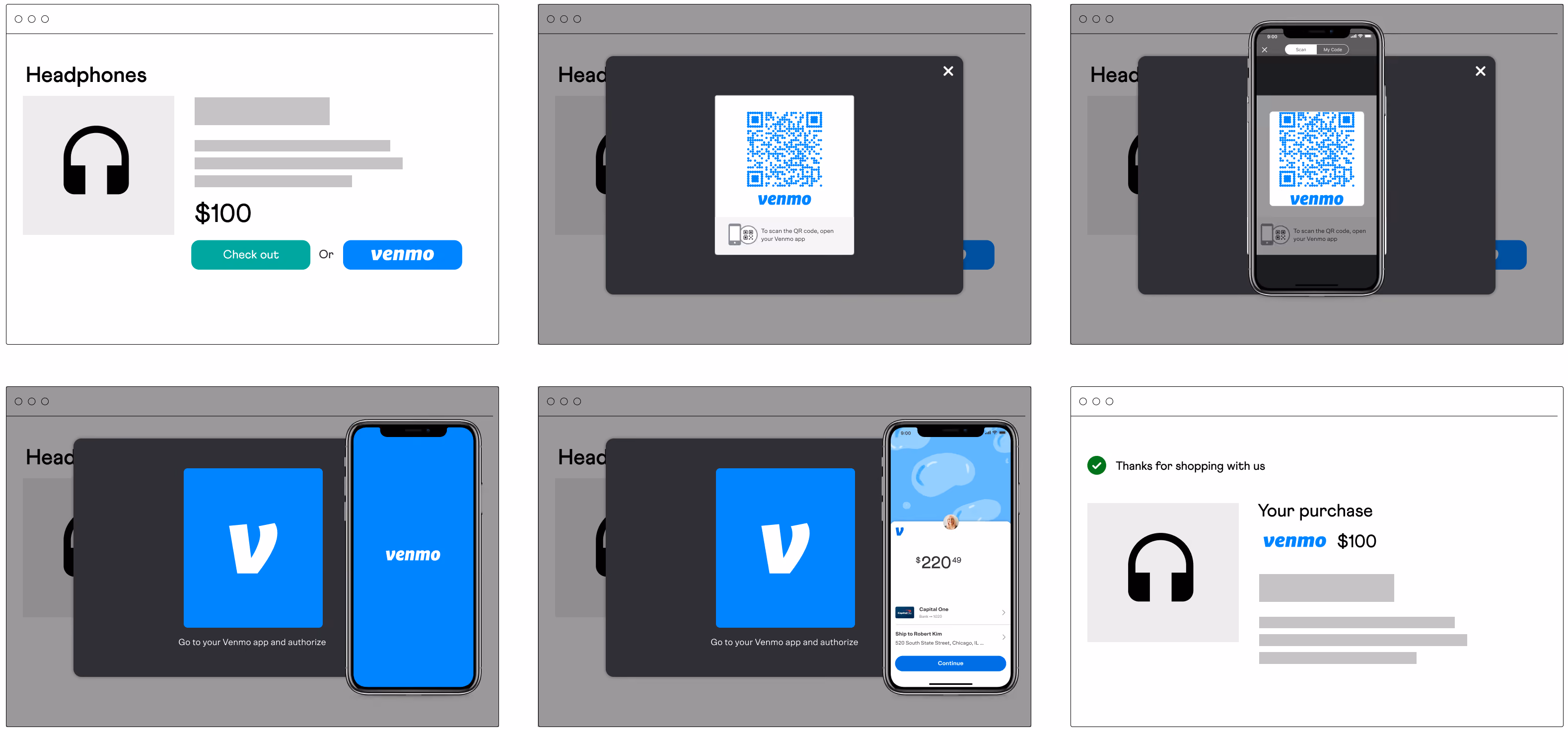 Images showing step-by-step payment experience that starts on laptop/desktop, moves to the Venmo app on a mobile device.