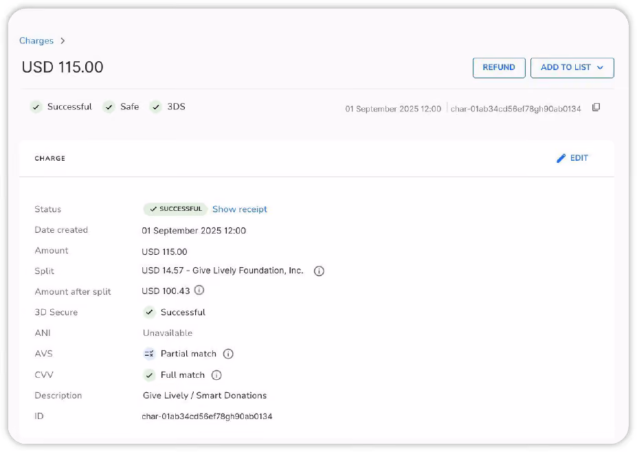 Screenshot of a Shift4 dashboard transaction page showing charge data, including "Amount," "Split" and "Amount after split"