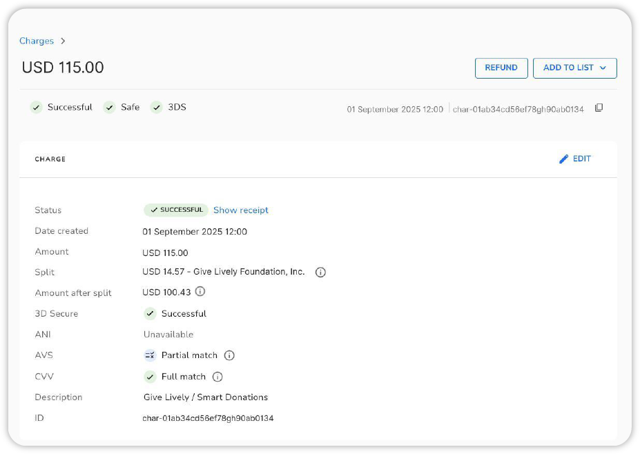 Screenshot of a Shift4 dashboard transaction page showing charge data, including "Amount," "Split" and "Amount after split"