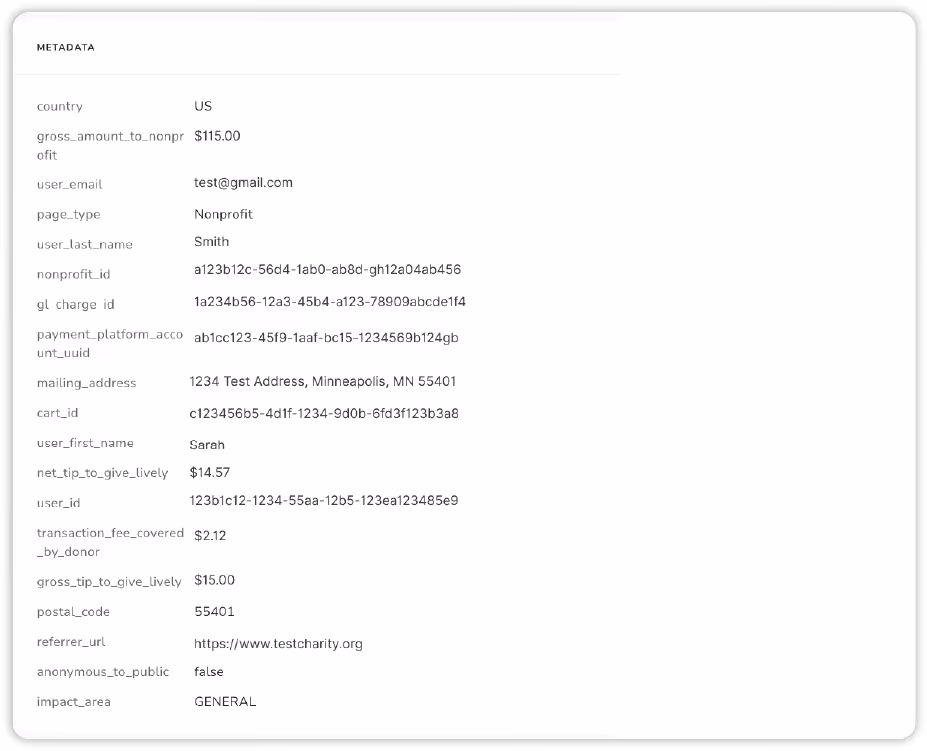 Screenshot of a Shift4 dashboard transaction page showing the metadata section