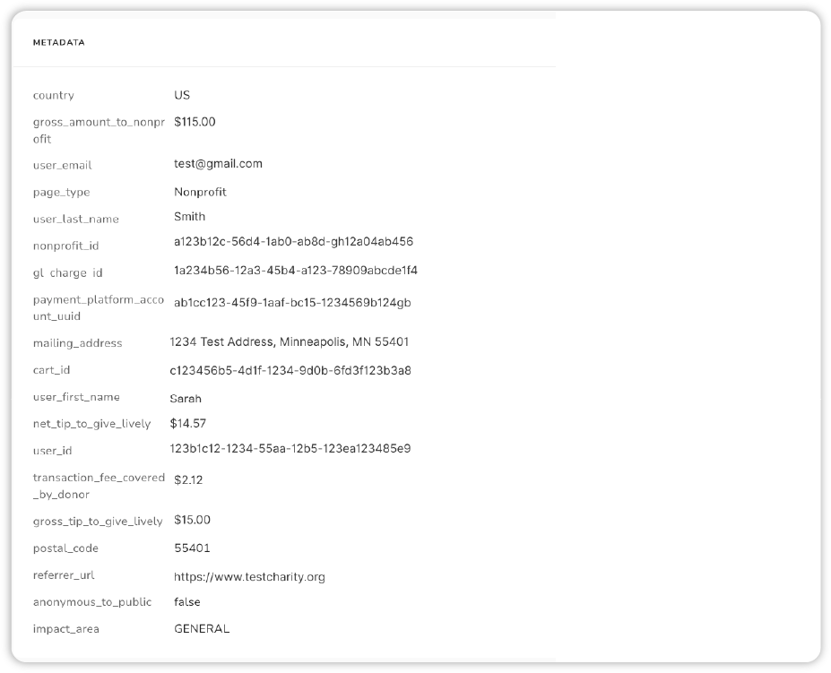 Screenshot of a Shift4 dashboard transaction page showing the metadata section