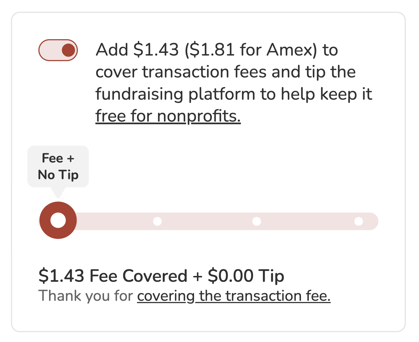 Screenshot of "slider" tip prompt. Toggle is shown in "on" position. BODY COPY: Add $1.43 ($1.81 for Amex) to cover transaction fees and tip the fundraising platform to keep it free for nonprofits (link). SLIDER is visible showing the option to cover the transaction fees with no top. SLIDER COPY: $1.43 Fee Covered + $0.00 Tip. Thank you for covering the transaction fee.