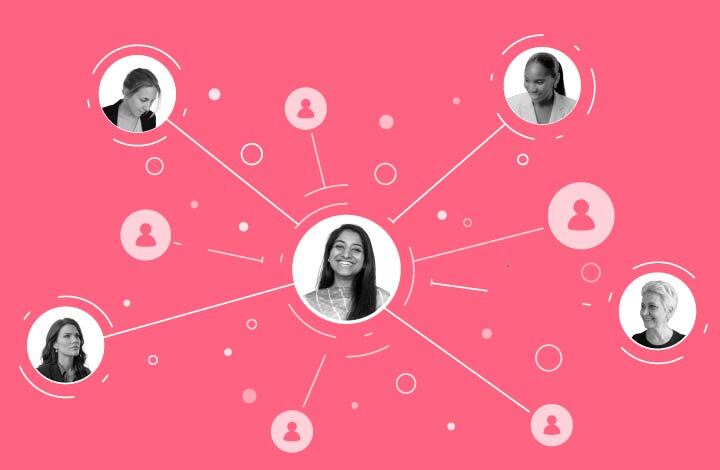 Collective action: the engine behind women's history and modern fundraising