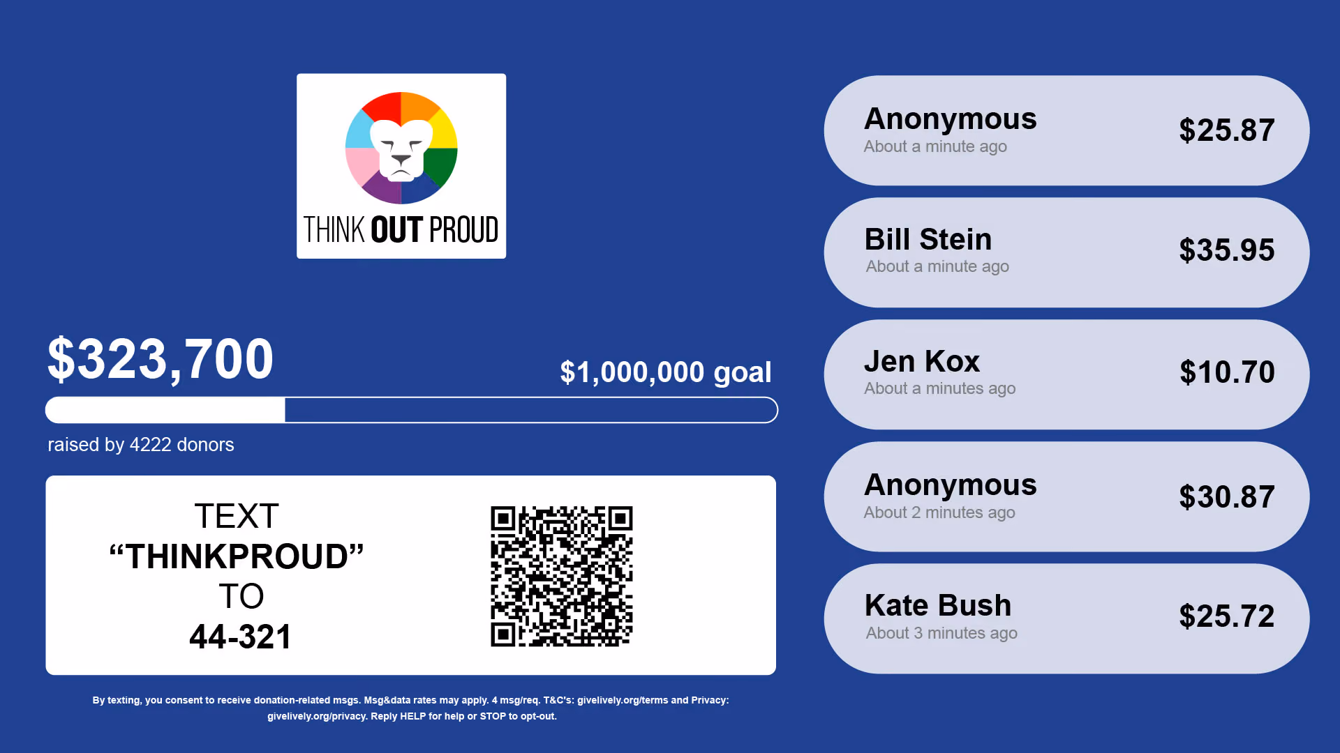 Mockup of a Live Display page, showing both a text code and a QR code.
