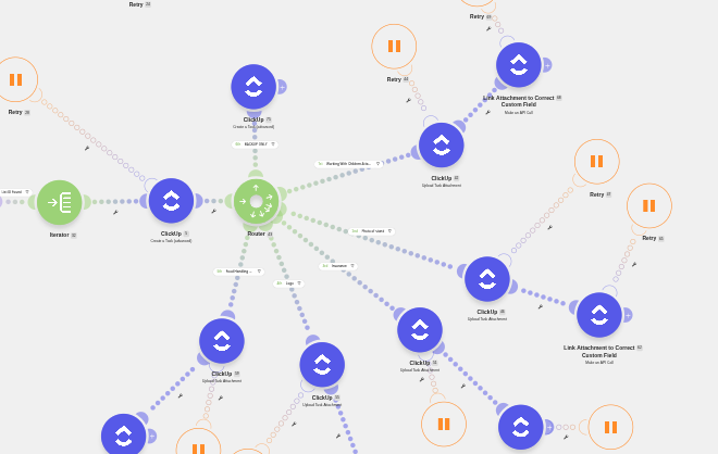 A typical Clickup based automation - in Make.com