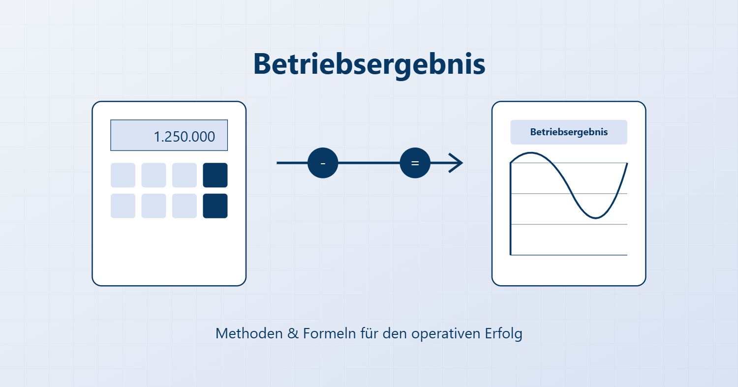 Betriebsergebnis berechnen: Methoden & Formeln für den operativen Erfolg