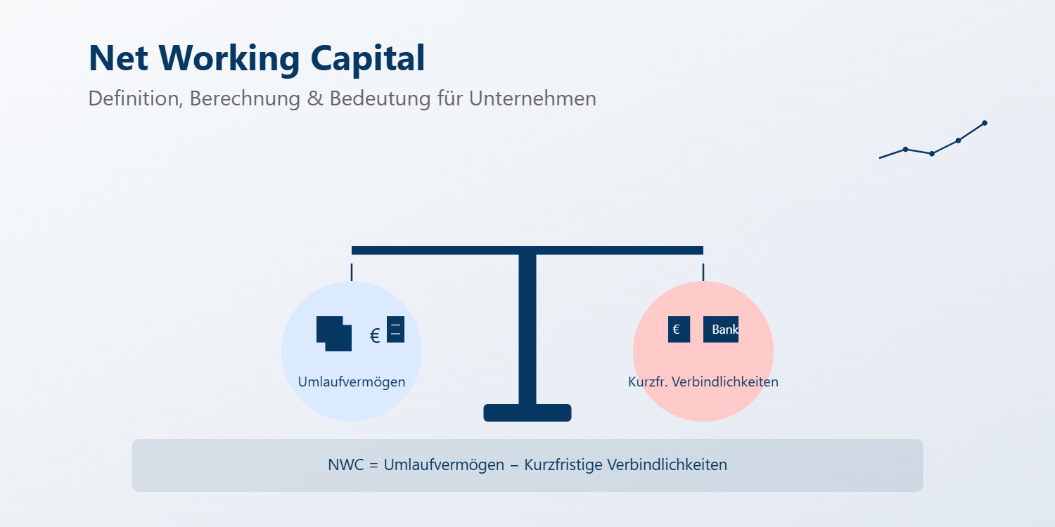 Net Working Capital: Definition, Berechnung & Bedeutung für Unternehmen