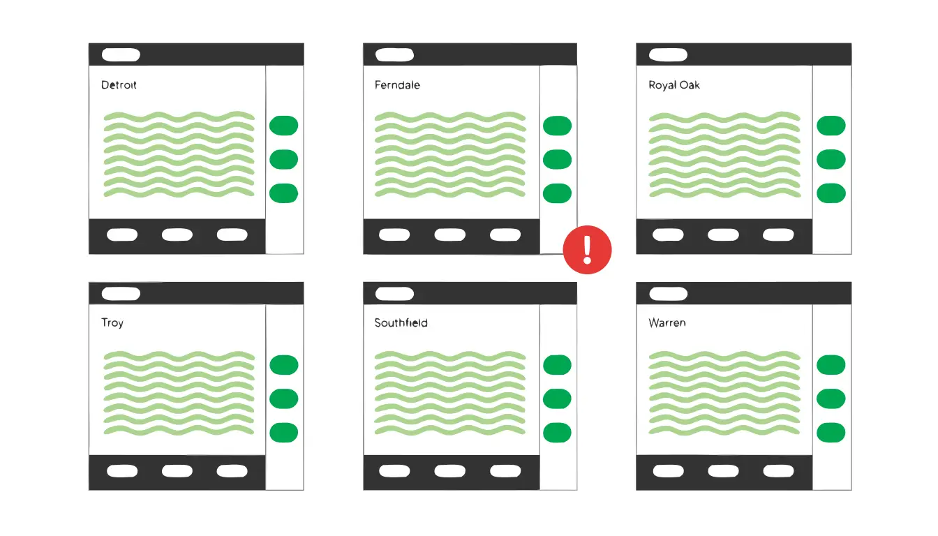 Grid of six identical geo-targeted city pages showing duplicate content problem
