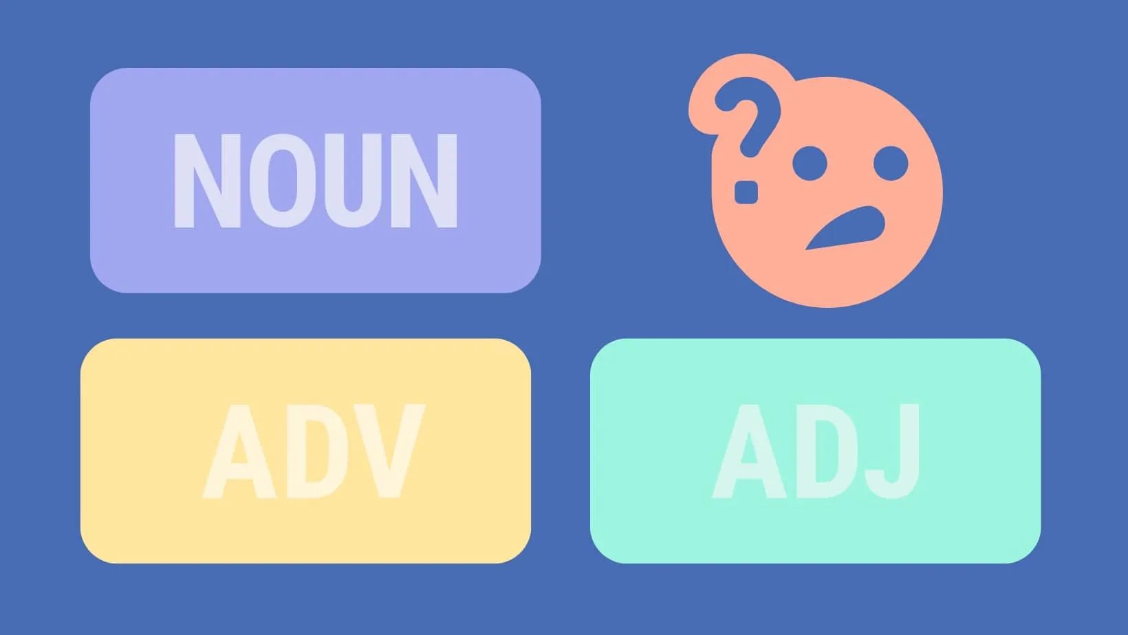 Sentence Structures and Syntax Explained