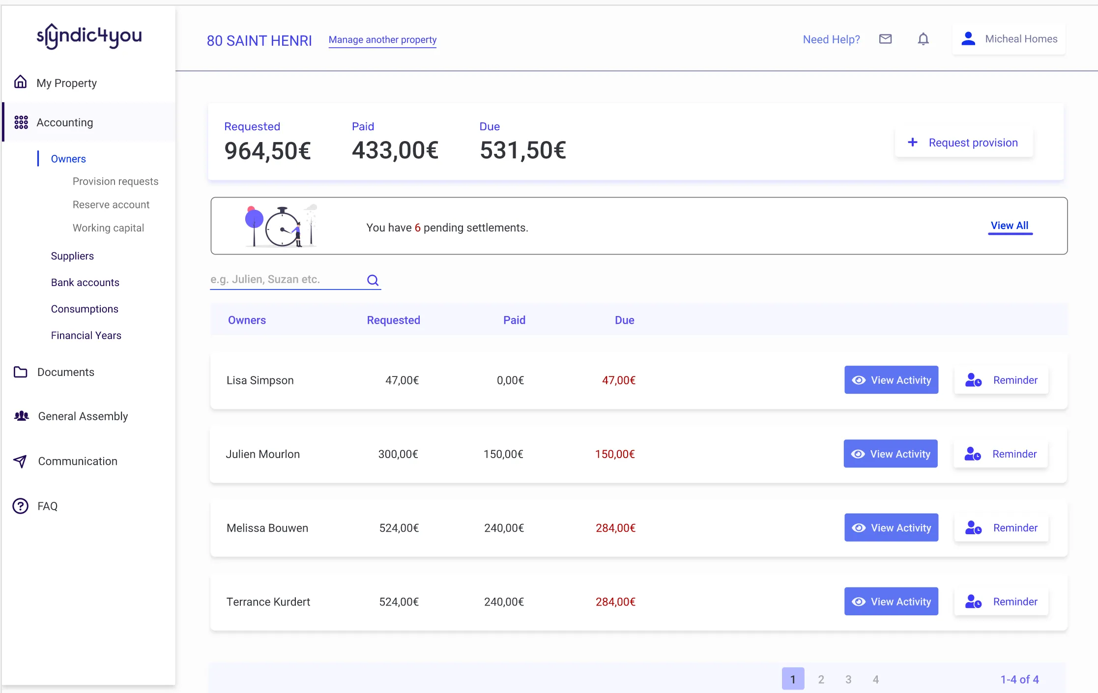 Syndic4you dashboard with accounts for co-owners