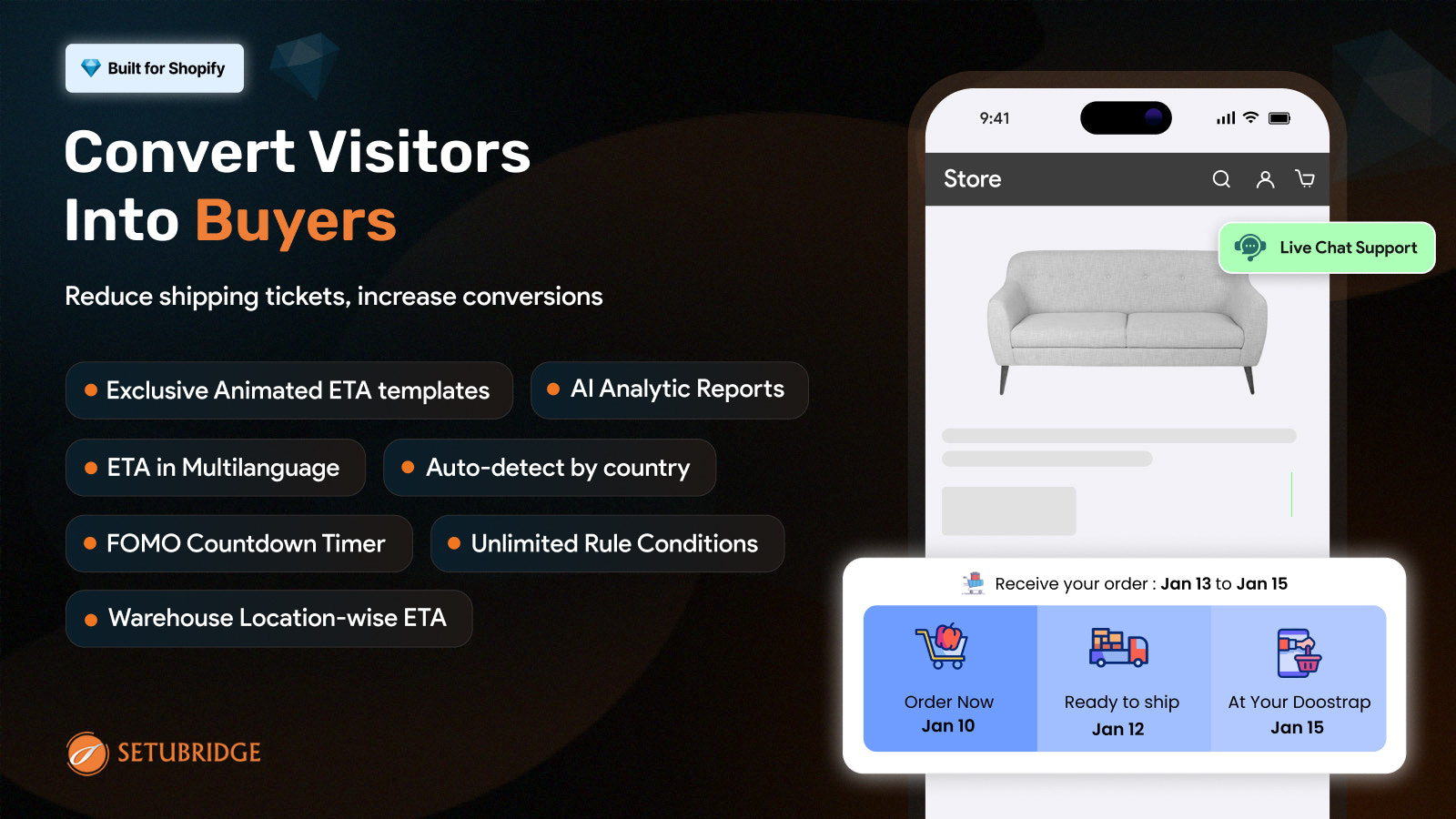 estimated delivery date app for shopify