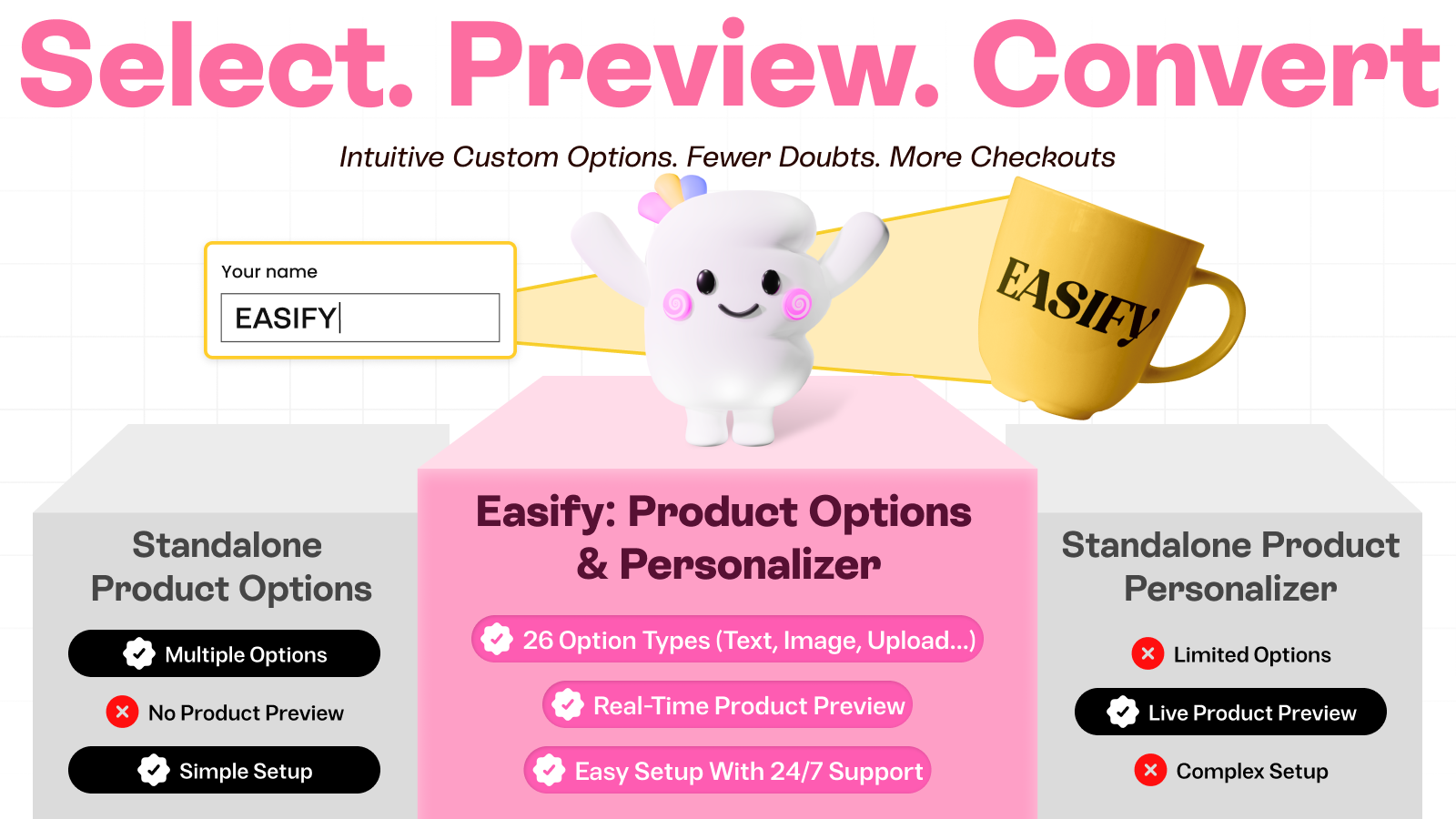 Custom Product Options, Product Variants, Variants Options
