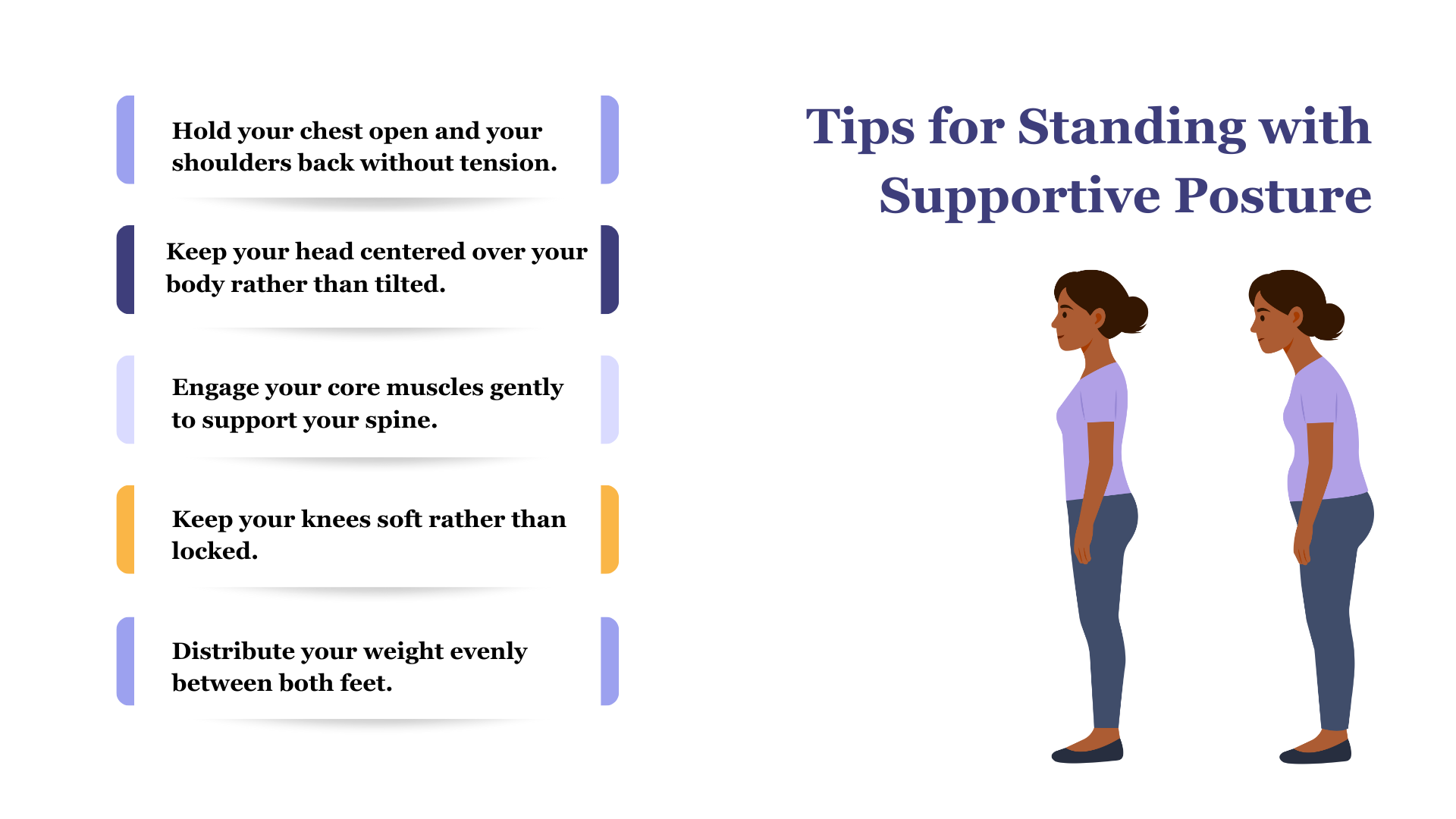 Tips for Standing with Supportive PostureHold your chest open and your shoulders back without tension.Keep your head centered over your body rather than tilted forward or back.Engage your core muscles gently to support your spine.Keep your knees soft rather than locked.Distribute your weight evenly between both feet.