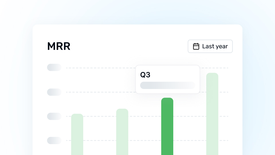 Graphic that shows increasing MRR