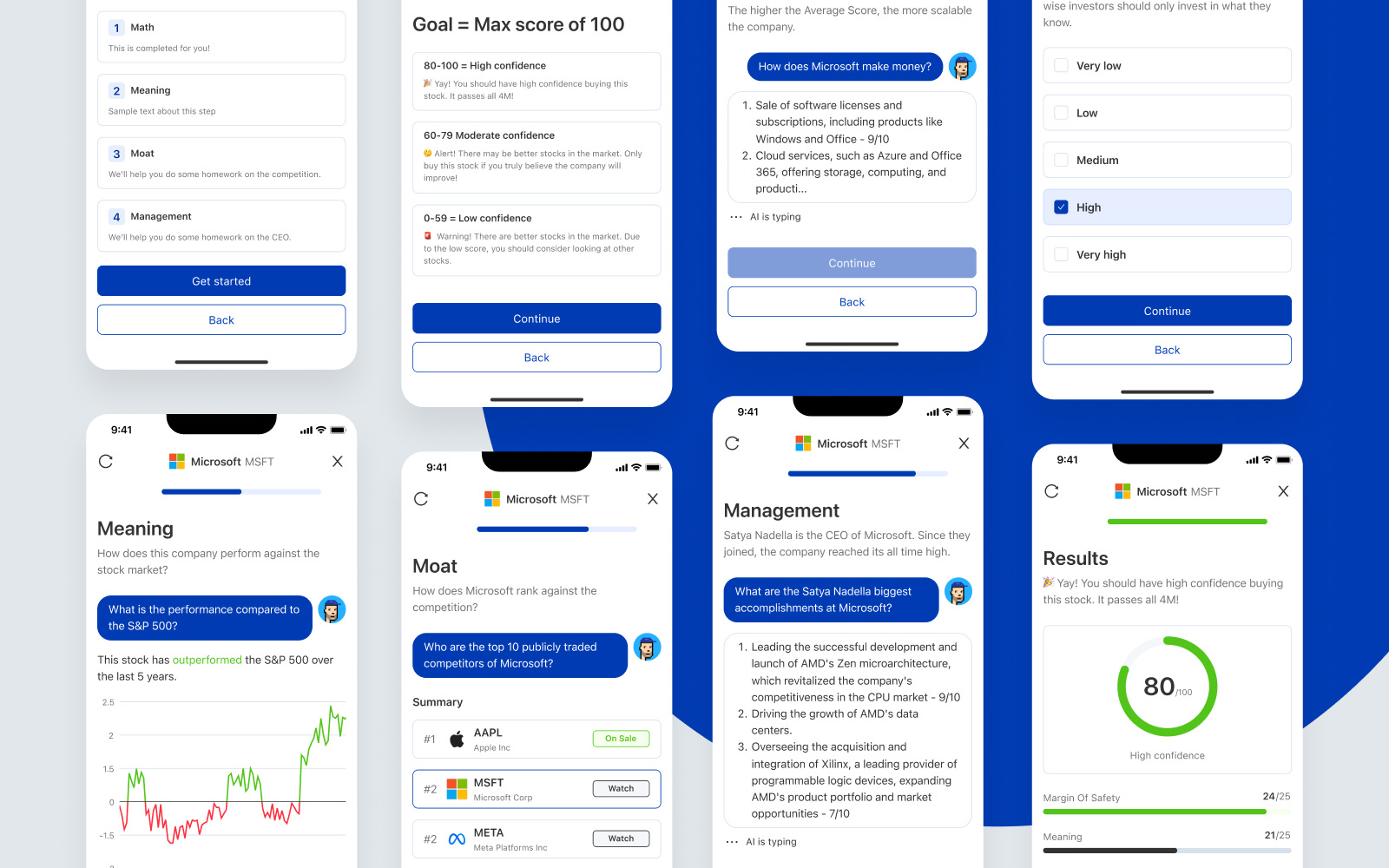 Image showing Tykr's 4M Confidence Booster on mobile