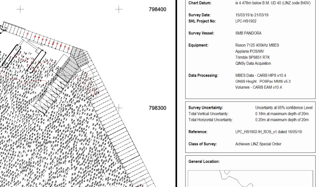 Scientific image of seabed