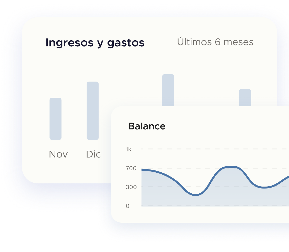 Pantalla de taclia mostrando registro de gastos y cobros del negocio